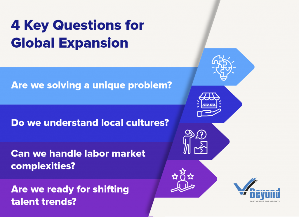 4 Key Questions for Global Expansion