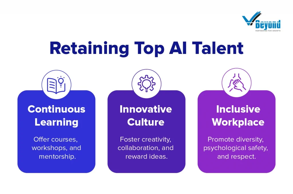 Retaining Top AI Talent